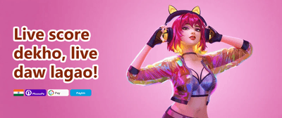 100% Mostbet Aviator Welcome Bonus promotion